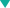 Trier par prix décroissant
